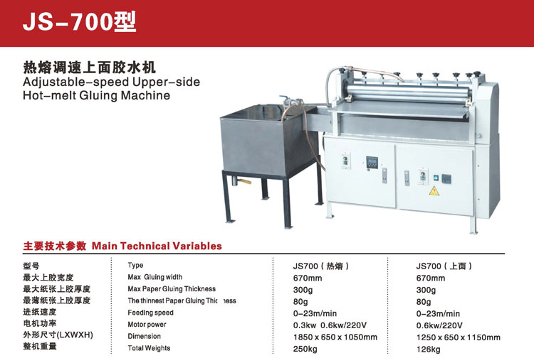 JS-700型热熔调速上面胶水机2.jpg